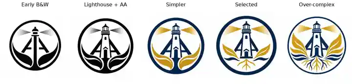 A chronological sequence of Commons lighthouse emblem iterations.